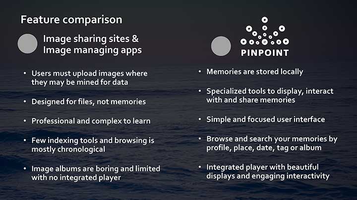 Pinpoint feature comparison