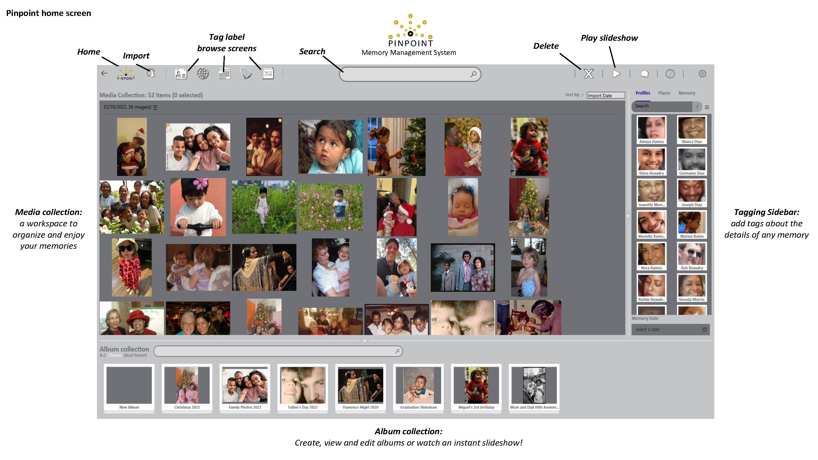 Introducing Pinpoint to interact with, display and share your memories