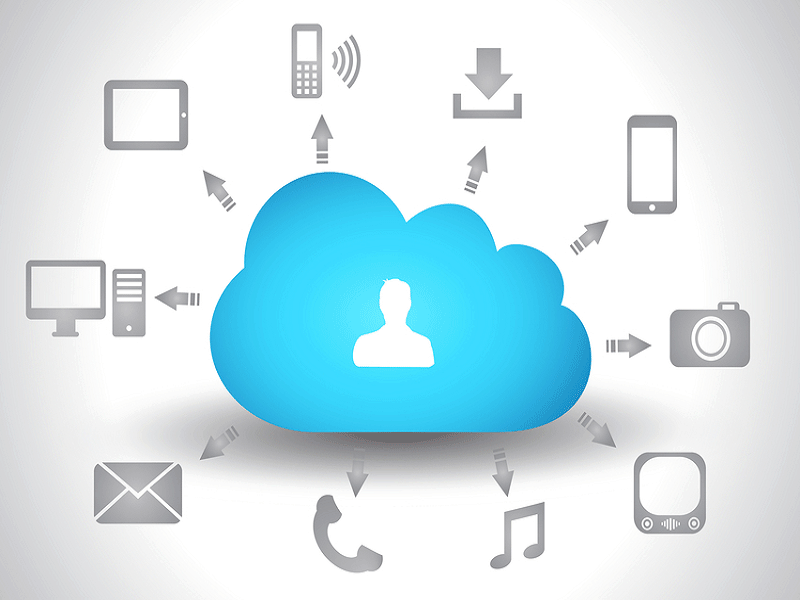 Information about you is being absorbed via internet and software applications